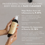 <tc>Galenic Body Wash</tc>